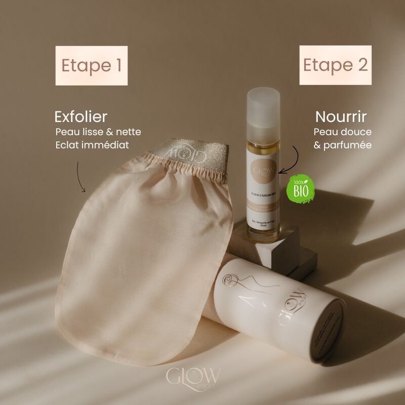 Alternative view of Coffret Peau Parfaite